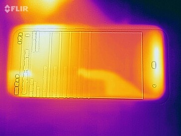 Heatmap Front