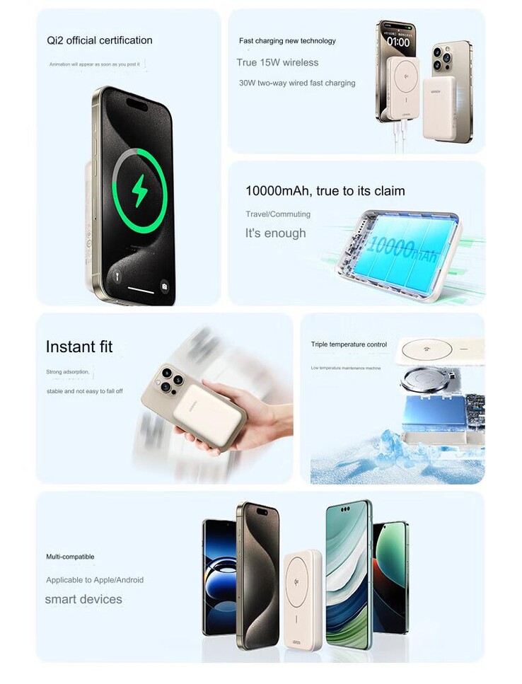 Main highlights of the power bank (Image source: UGREEN - machine translated)