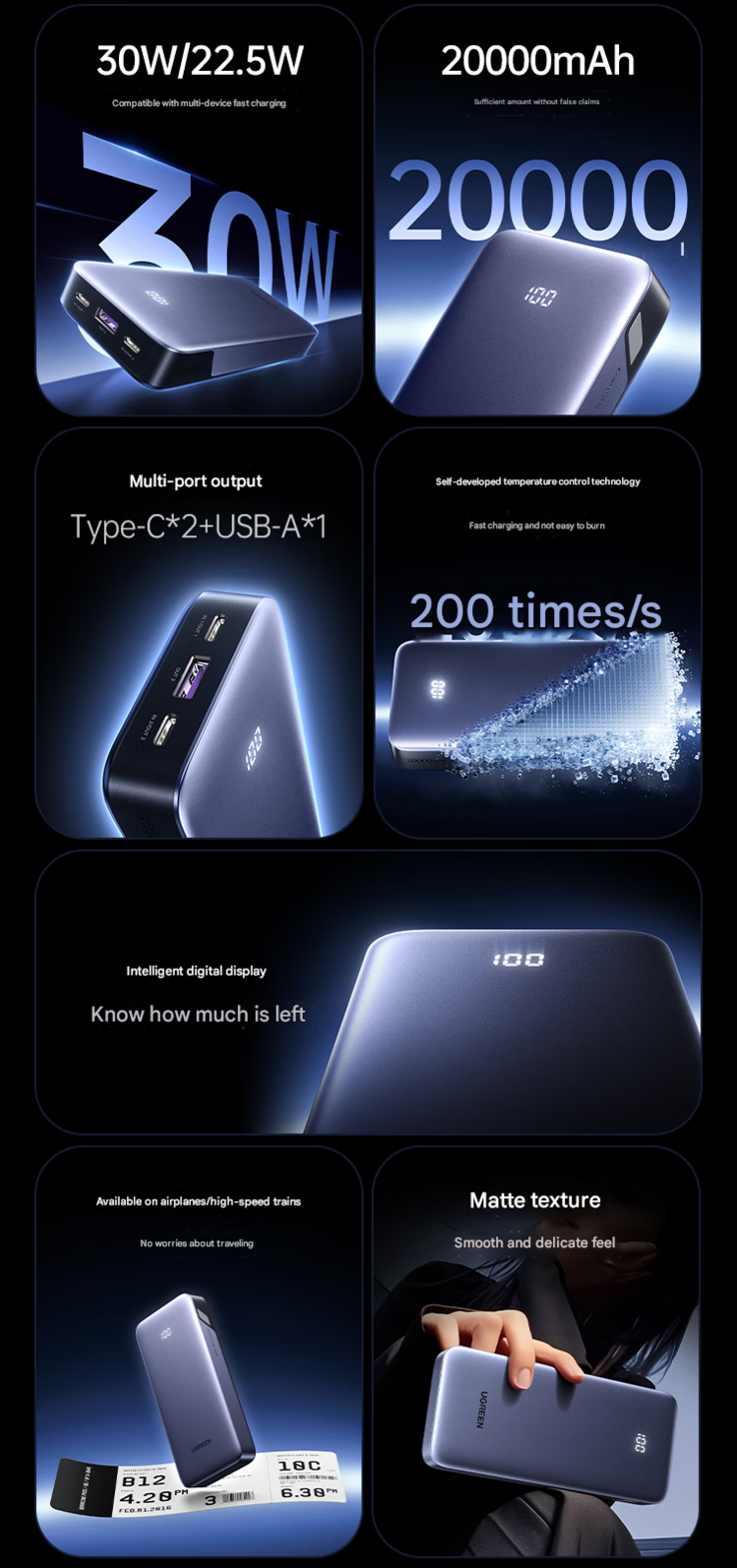 Main highlights of the power bank (Image source: Ugreen - machine translated)