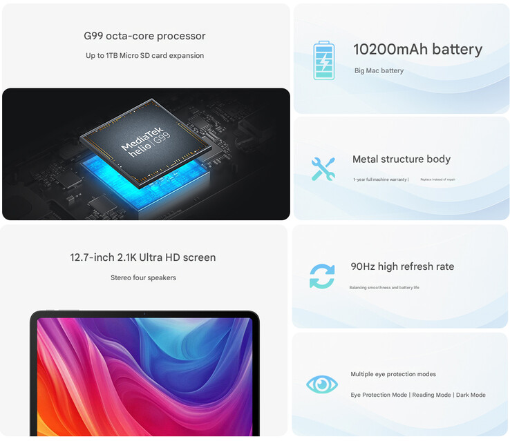 Core highlights of the tablet (Image source: Lenovo - machine translated)