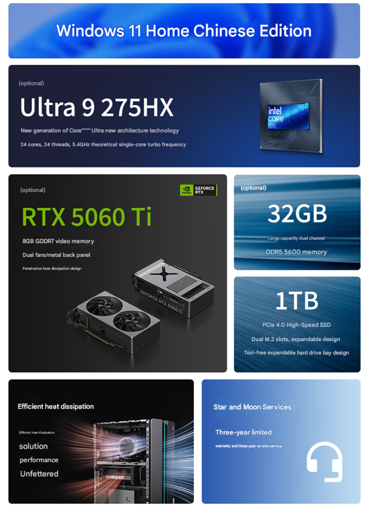 Main highlights of the refreshed Lenovo GeekPro gaming PC (Image source: Lenovo - machine translated)