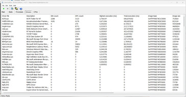 Latency Monitor