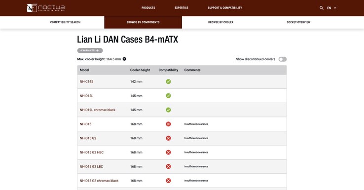 Noctua measures PC cases itself in order to provide an accurate compatibility database.