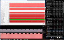 Stress test (Prime95 + FurMark)