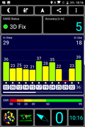 GPS test outdoors