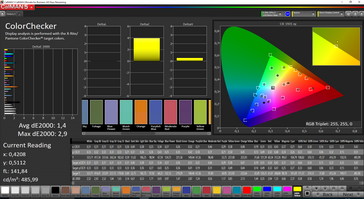 ColorChecker