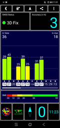 GPS Test: Outdoors