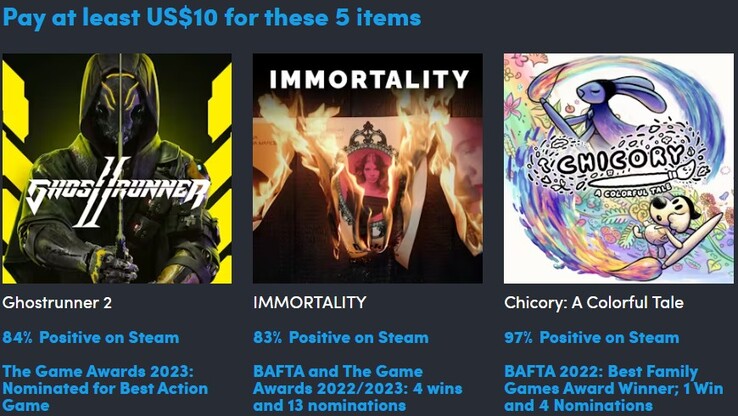 The second tier of the Award Nominations Bundle contains 5 games (Image source: Humble Bundle)