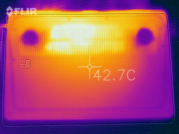 Stress test (bottom)