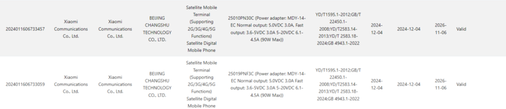 The Xiaomi 15 Ultra receives 3C certification. (Image source: 3C certification)