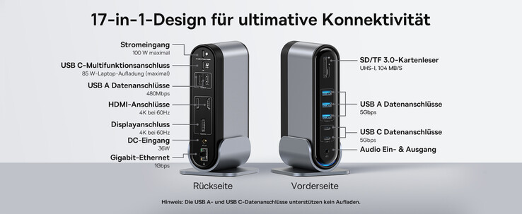 UnionJoy: New docking station with many ports (Image source: Baseus)