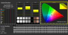 ColorChecker before calibration