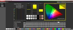 ColorChecker calibrated