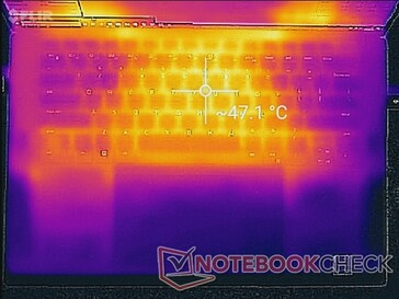 Prime95+FurMark stress (top)