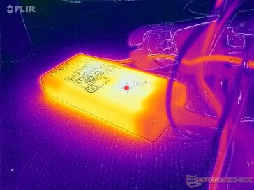 245 W AC adapter reaches over 43 C when gaming