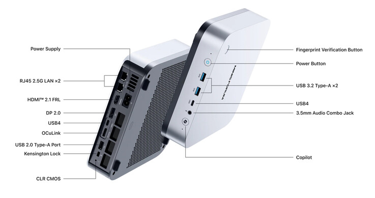 (Image source: Minisforum)