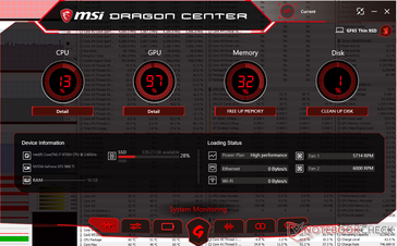 Witcher 3 stress (Cooler Boost fan)