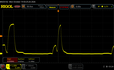 PWM (20 % brightness)