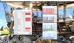 GPU load