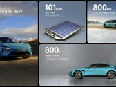 The SU7 may cost north of $50,000 (image: Xiaomi)