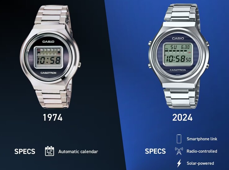 The 50th anniversary Casiotron TRN-50 expands upon the original QW02 with additional automatic features. (Source: Casio USA)