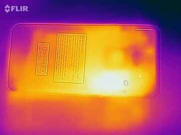 Heatmap - Bottom