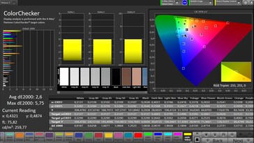 CalMAN color accuracy