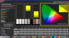 Colorchecker