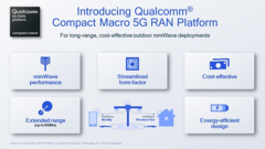 Qualcomm debuts its latest mmWave 5G. (Source: Qualcomm)