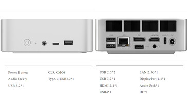 Connectivity ports (Image source: Beelink)
