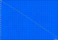 Wi-Fi runtime (80% brightness)