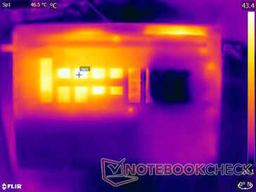 The Witcher 3 stress - Bottom