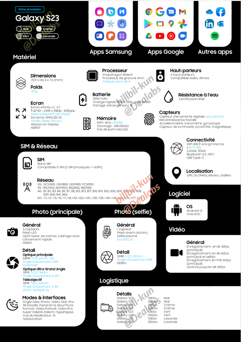 Samsung Galaxy S23 Ultra, S23+, S23 and Galaxy Book3: Specs, Price