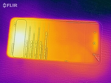 Heat map - Front