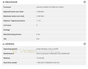 An Intel 8-core 'Coffee Lake-S' chip shows up in 3DMark. (Source: Videocardz)