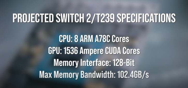 Switch 2/T239 specs. (Image source: Digital Foundry)