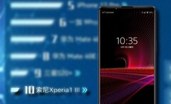 The Sony Xperia 1 III has been making a good impression with smartphone buyers in China. (Image source: Sony/JD.com - edited)