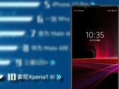The Sony Xperia 1 III has been making a good impression with smartphone buyers in China. (Image source: Sony/JD.com - edited)