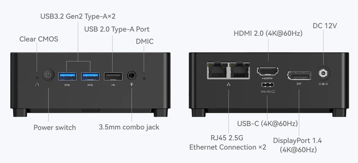 The external connections on the Minisforum Venus Series UN100D (Source: Minisforum)