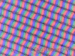 Matte RGB subpixels