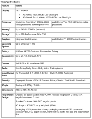 Lenovo ThinkPad X13 Gen 6 Specifications (image source: Lenovo)