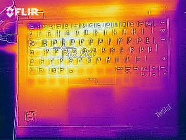 Heat distribution under load - topside