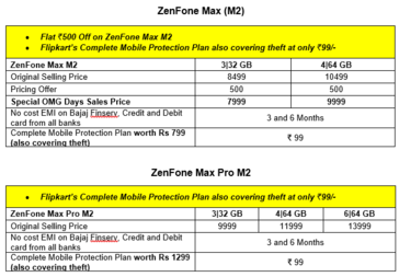 ZenFone Max M2 and ZenFone Max Pro M2 offers. (Source: Asus)