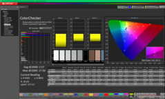 ColorChecker after calibration