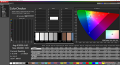 ColorChecker after calibration