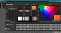 ColorChecker before calibration