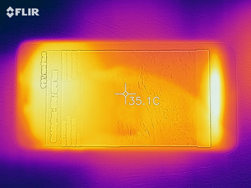 Heat map - front