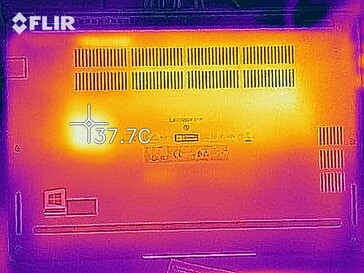 Heat development - Bottom (idle)