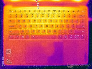 System idle (C cover)