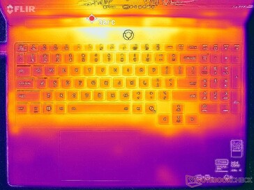 System idle (C cover)